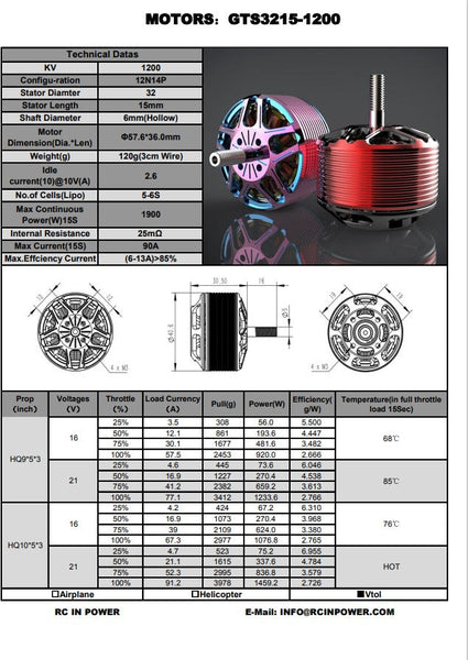 RCinPower GTS 3215 Brushless FPV Drone Motor