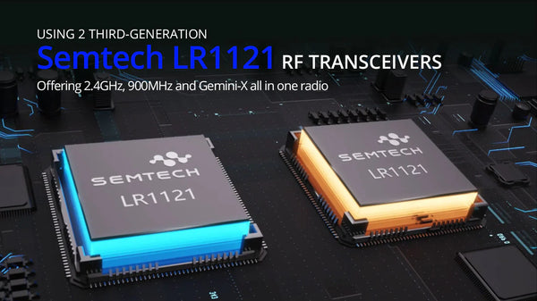 Radiomaster GX12 Dual-Band Gemini-X Radio Controller (Mode 2)