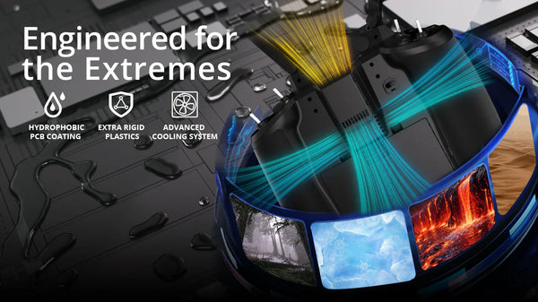 Radiomaster GX12 Dual-Band Gemini-X Radio Controller (Mode 2)