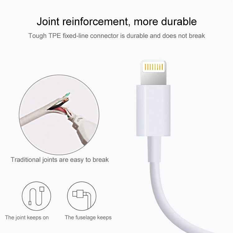 USB to 8 Pin Synchronous Data Charging Cable, Cable Length: 1m