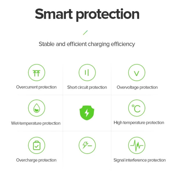 AC Adapter 20V 3.25A 65W for ThinkPad Notebook, Output Tips: 7.9 x 5.5mm, EU Plug, AU Plug, US Plug, UK Plug