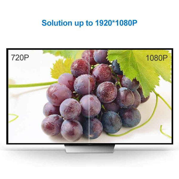 Mini DisplayPort to HDMI Male Cable, Length: 1.5m(White)