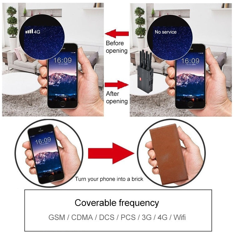 GSM / CDMA / DCS / PCS / 3G / 4G / GPS Mobile Phone Signal  Breaker / Jammer / Isolator, Coverage: 20meters (JAX-121A-6B)