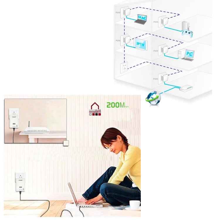 2 PCS 500Mbps Powerline Network Mini Homeplug AV Ethernet Bridge, 7HP150, EU Plug(White)