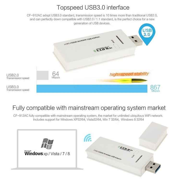 EDUP AC-1601 802.11AC 1200M Dual Band USB 3.0 Wifi Wireless Adapter, AC-1601 1200Mbps