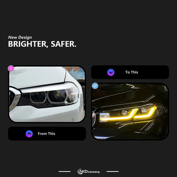 AKD Car Lights for BMW G30 LED Headlight Projector Lens 2017-2020 5 Series 530i 525i Head Lamp Front DRL Signal Auto Accessories