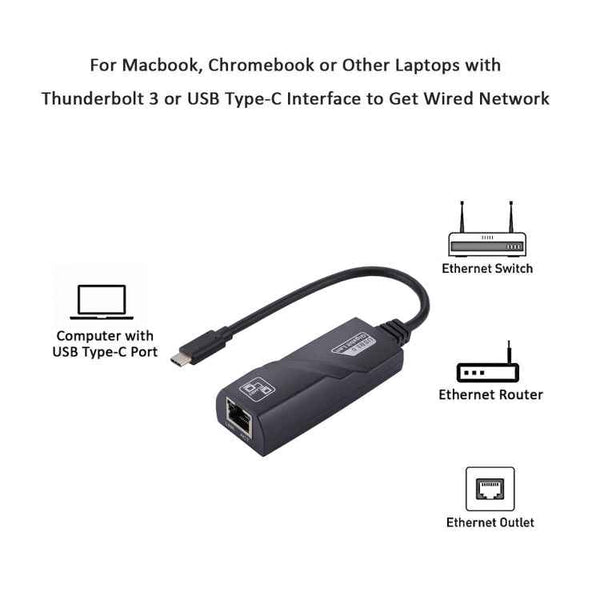 15cm USB-C / Type-C to RJ45 Gigabit Ethernet Network Adapter