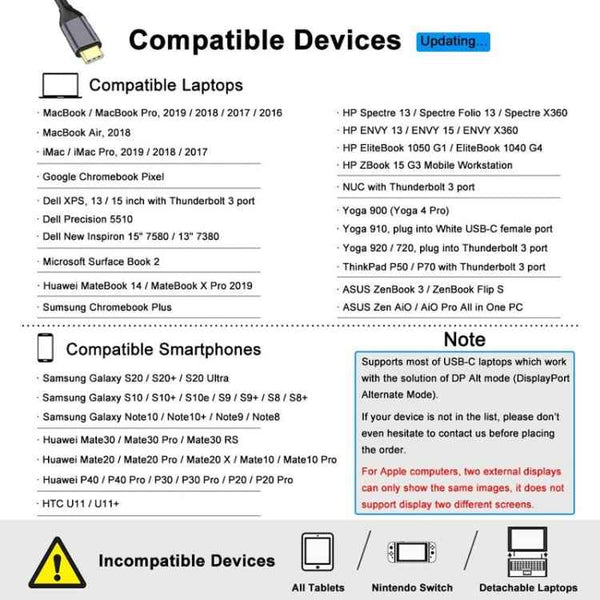 ZS-SGSHDMI USB-C / Type-C to Dual HDMI Adapter