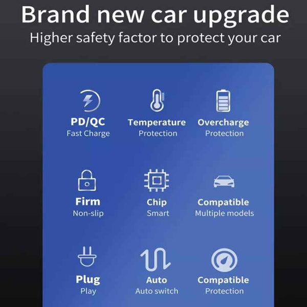 38W PD20W  QC3.0 USB Car Charger with USB to Type-C Data Cable, Length: 1m(White)