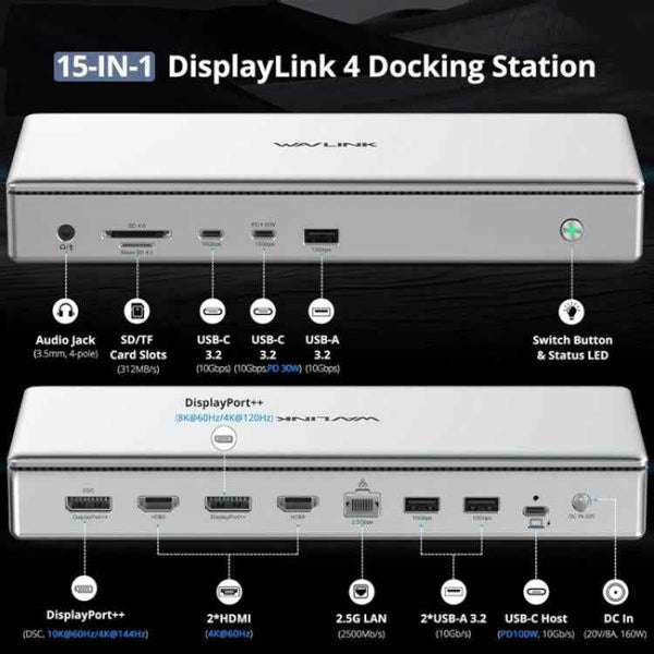 WAVLINK WL-UG75PD1-DH2 USB-C / Type-C Displaylink DL7400 Docking Station Support Quad Display