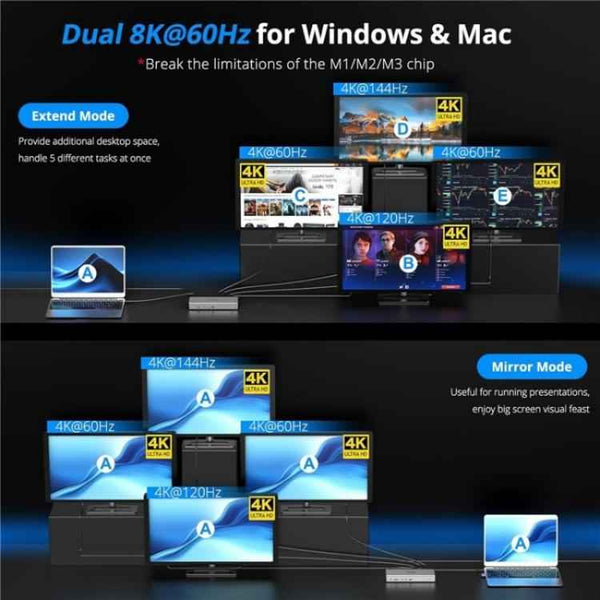 WAVLINK WL-UG75PD1-DH2 USB-C / Type-C Displaylink DL7400 Docking Station Support Quad Display