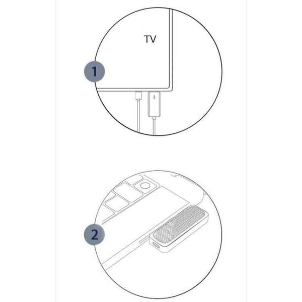 Wireless HDMI Transmitter and Receiver For iPhone15/Laptop/PC/TV/Box/Projector