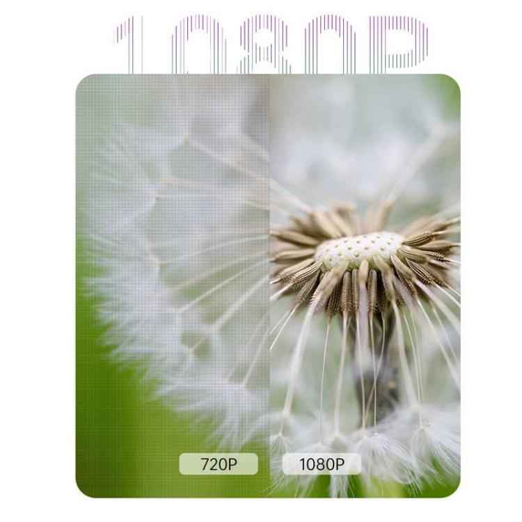 Wireless HDMI Transmitter and Receiver For iPhone15/Laptop/PC/TV/Box/Projector