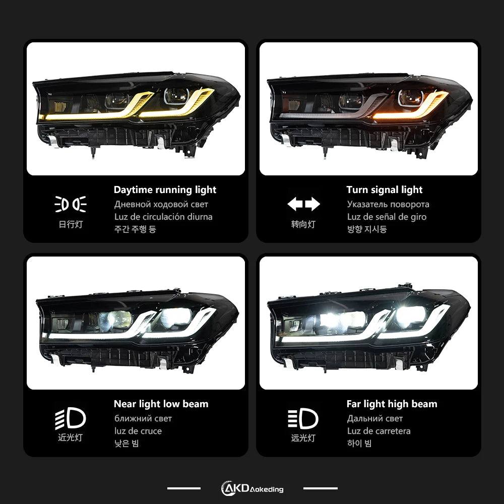 AKD Car Lights for BMW G30 LED Headlight Projector Lens 2017-2020 5 Series 530i 525i Head Lamp Front DRL Signal Auto Accessories