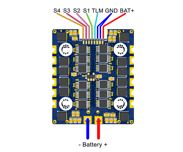 Fettec FETtecESC 4in1 35A (2-6S)