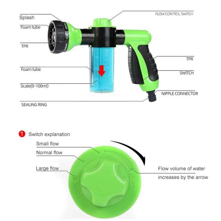 Professional  Multifunction Auto Foam Car Washer 3 Grade High Pressure Water Nozzle