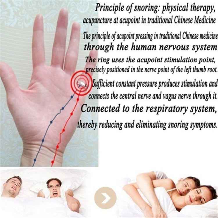 Acupressure Anti Snore Ring Treatment Reflexology Anti Snoring Apnea Sleeping Device(Black)