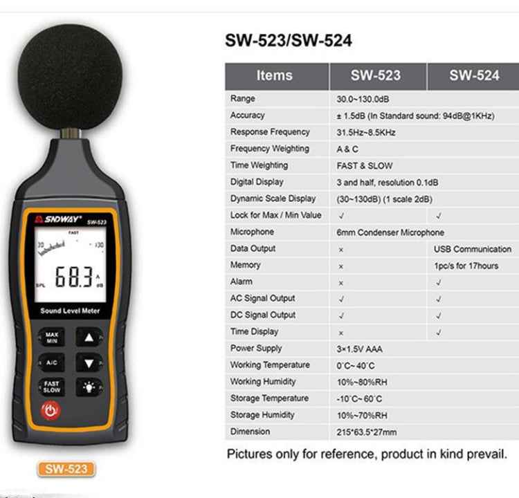 SNDWAY Handheld High Precision Noise Decibel Meter, Model:SW523
