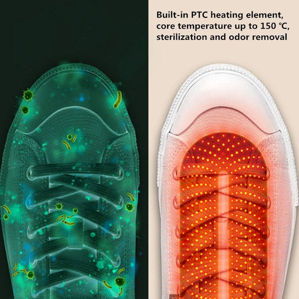 SOTHING 220V Shoe Dryers Deodorization Sterilization Quick Drying Dryer Winter Shoes Heater, CN Plug