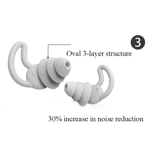 1 Pair Shark Fin Nnti-falling and Noise-reducing Earplugs Anti-Noise Earplugs For Sleeping Dormitory Noise Reduction And Noise Prevention Earplugs
