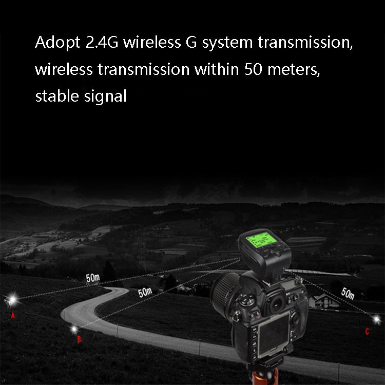 TRIOPO G1 Remote Control TTL Wireless Trigger 2.4GHz Wireless Transmitter For Canon / Nikon Camera