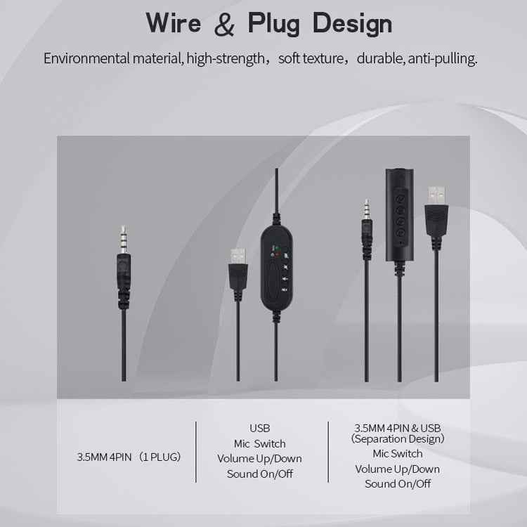SOYTO SY490 Teaching Office Network Class Student Education Computer Headset, Style:, Double Ear Black Separation USB