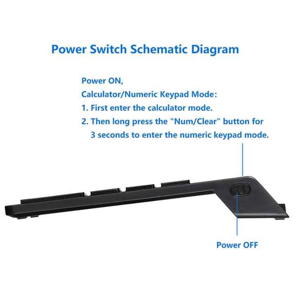Sunreed SKB886S 19 Keys Wired Keypad With Digital USB Interface, Cable Length: 1.5m, Wired White, Wired Black