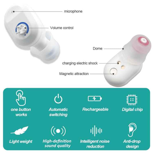 TWS On-Ear Sound Amplifier Hearing Aid with Charging Compartment(Skin Color)