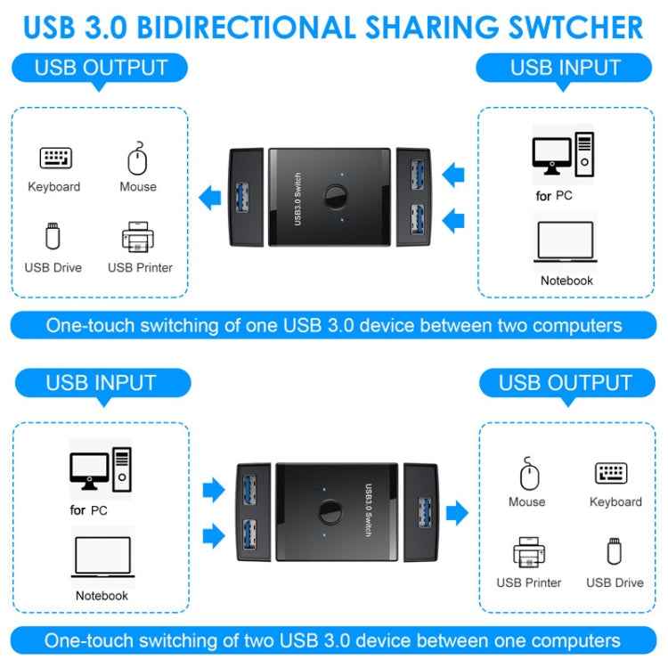 T25 2 In 1 USB3.0 Bidirectional Switch Printer Sharer Splitter(Black)