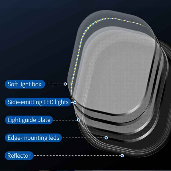 S20 LED Ring Live Fill Light Selfie Photography Full Screen Beauty Light, Style: Single Light + Stand