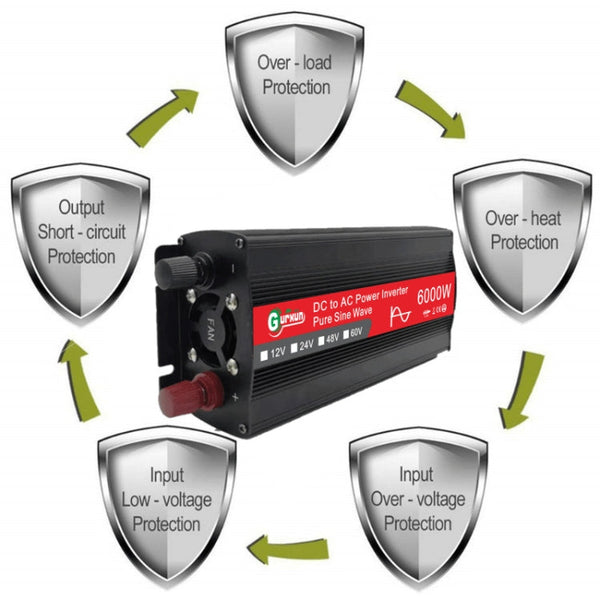 Gurxun 6000W High Power Sine Wave Inverter With Single Digital Display
