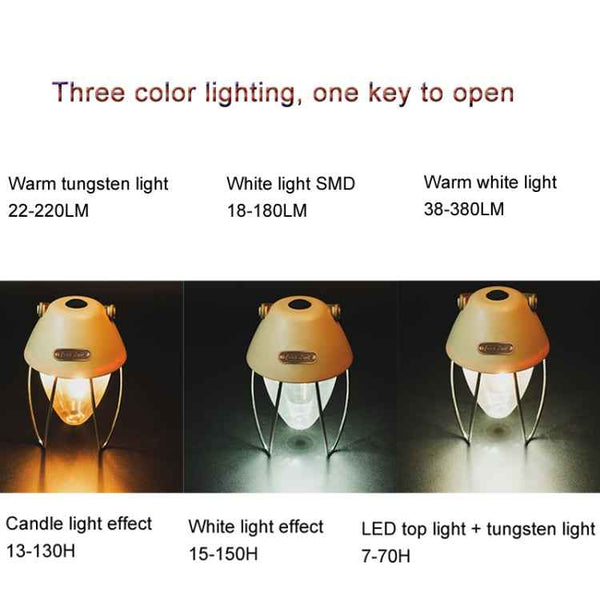 TG-ZP04401 Retro Camping Light Rechargeable Tricolor Light Source Tent Light(Beige)