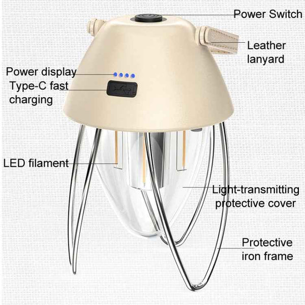 TG-ZP04401 Retro Camping Light Rechargeable Tricolor Light Source Tent Light(Beige)