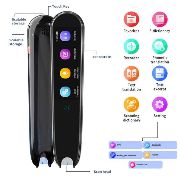 X2 International Version Multilingual Translation Pen Offline Learning Scanning Pen 112 Languages(Black)