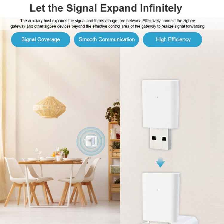 Tuya Zigbee Portable USB Wireless Smart Extender Signal Amplifier Repeater