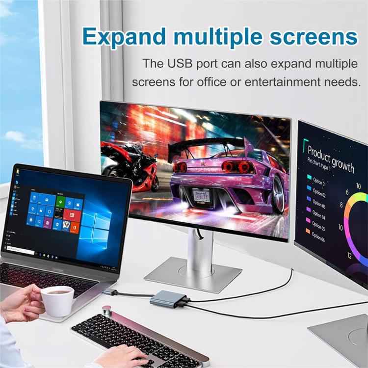 USB 3.0 To Dual HDMI, USB, USB-C / Type-C  High Definition Converter 4K USB Same Screen Extender, USB 3.0 To Dual HDMI