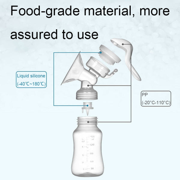 Adjustable Force Breast Pump 2 in 1 Manual Breast Pump Maternity Products, 2 in 1 Manual Breast Pump