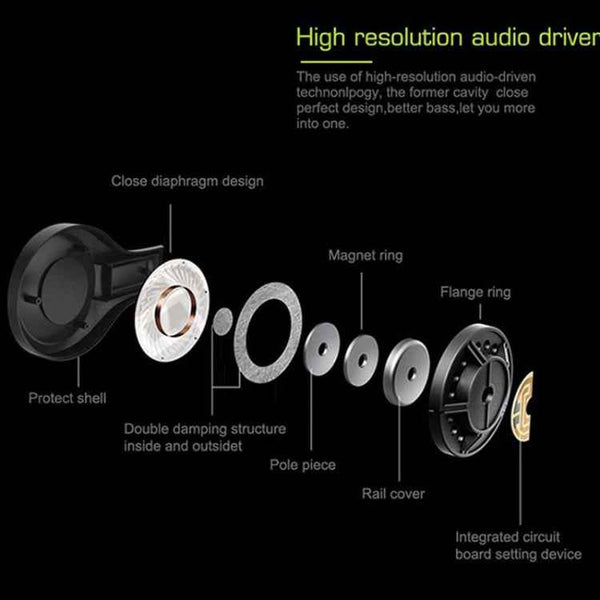 3D Virtual Reality Gaming Glasses Immersive VR Smart Glasses(Black)