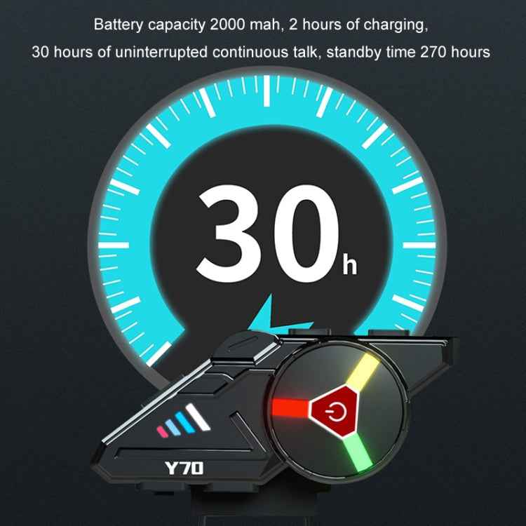 KUQIBAO Motorcycle Helmet Built-in Waterproof Bluetooth Earphone(Hard Microphone)