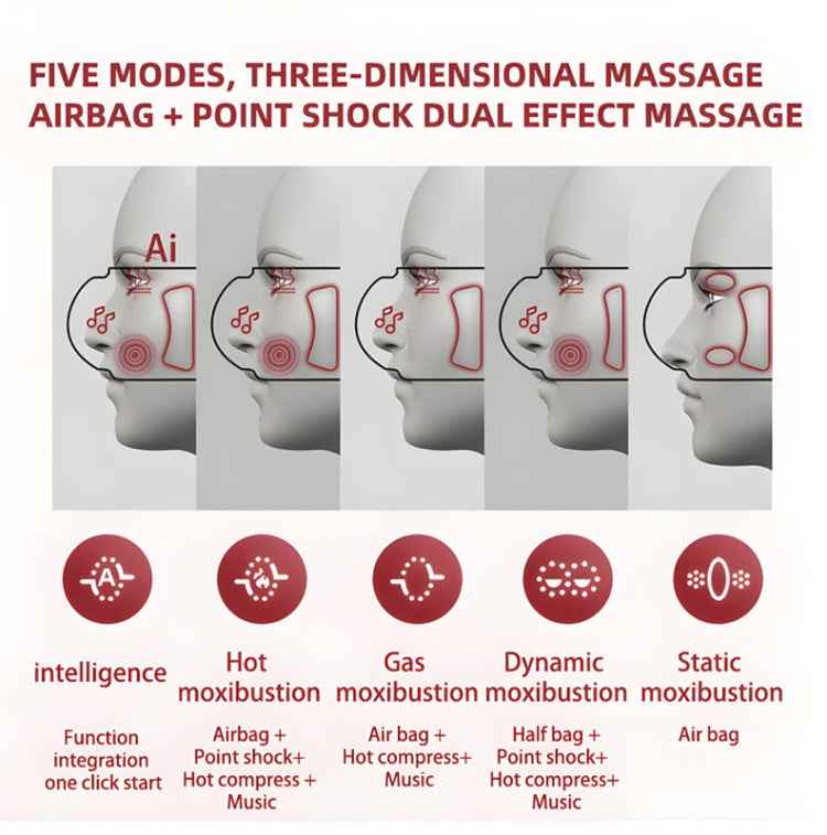 E5 Plus 26 Points Intelligent Eye Massager Adjustable Airbag Hot Compress Eye Protection Device(Pink)