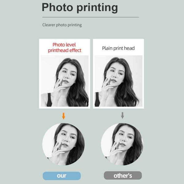 X6 200DPI Student Homework Printer Bluetooth Inkless Pocket Printer White 5 Printer Papers+5 Stickers + 3 Color Papers