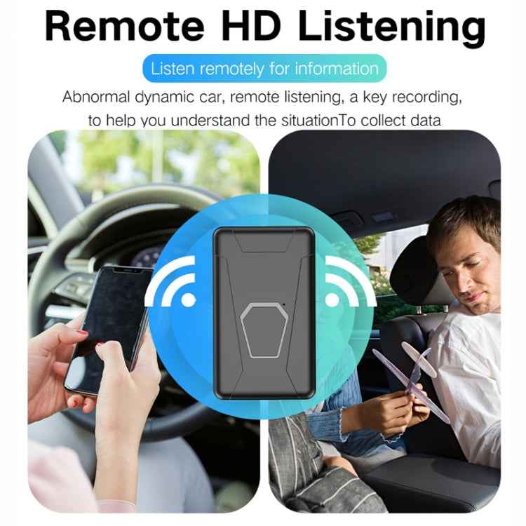 2G Car Motorcycle Waterproof GPS Tracking Locator(Box Packing)