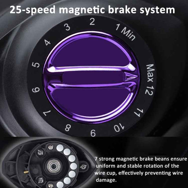 LINNHUE  AF2000 7:2:1 Speed Ratio Fishing Reel 8KG Max Drag Metal Spool, AF2000 Left, AF2000 Right