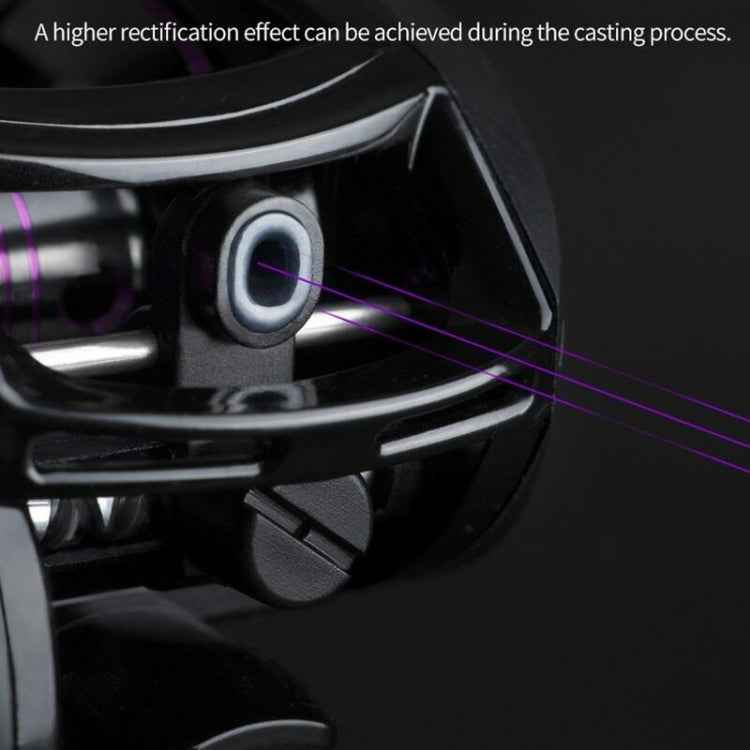 LINNHUE  AF2000 7:2:1 Speed Ratio Fishing Reel 8KG Max Drag Metal Spool, AF2000 Left, AF2000 Right