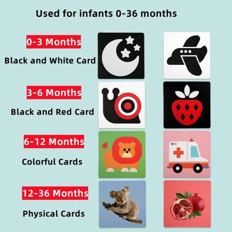 20pcs /Book Baby Early Learning Card Children Eye Care Visual Stimulation Card, Style: 3-order Color