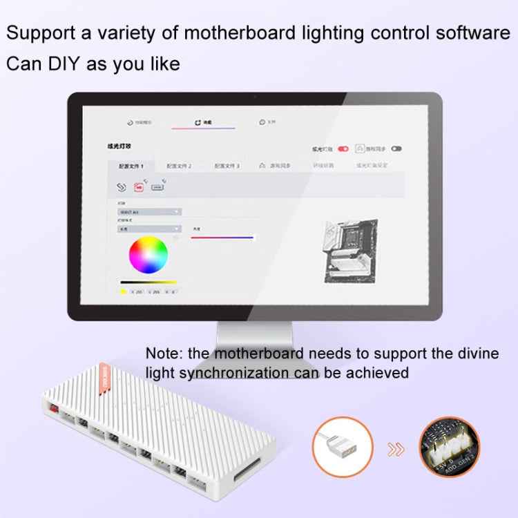 COOLMOON AM10 ARGB+PWM Dual 10 Ports Temperature Control Splitter Case Fan 5V 3Pin HUB