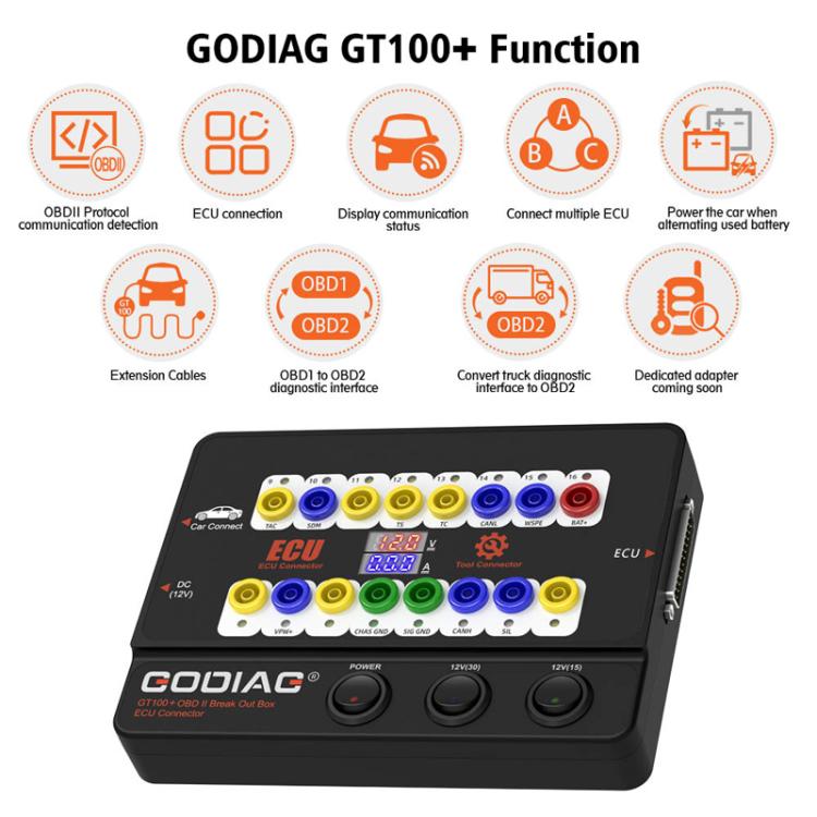 GODIAG GT100+ OBDII Breakout Box Diagnostic Port Tester ECU Bench Connector, UK Plug