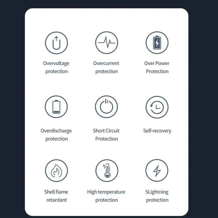 For GoPro HERO13 Black TELESIN 3 Slots Charging Case Compact Storage Box