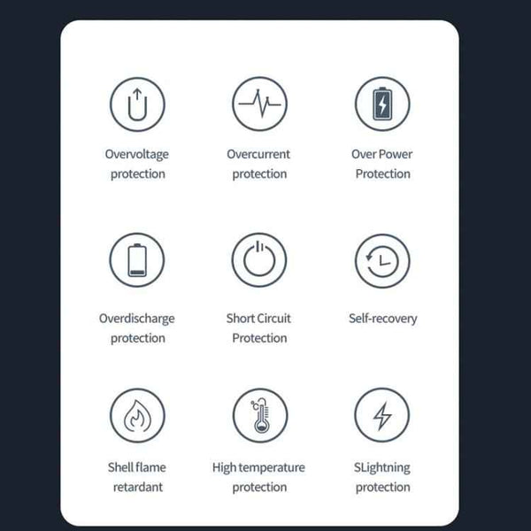 For GoPro HERO13 Black TELESIN 3 Slots Charging Case Compact Storage Box