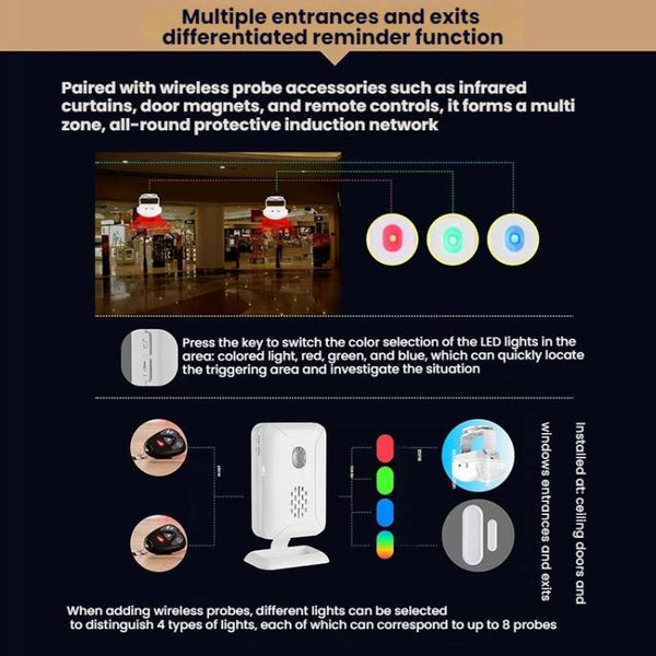 Wireless Infrared Sensor Split Supermarket Welcome Doorbell